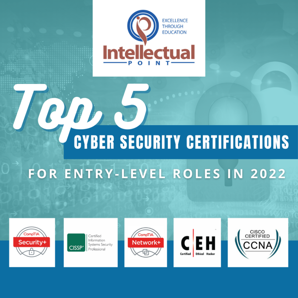 best cybersecurity certifications Bulan 1 Top  Cyber Security Certifications for Entry-level Roles In
